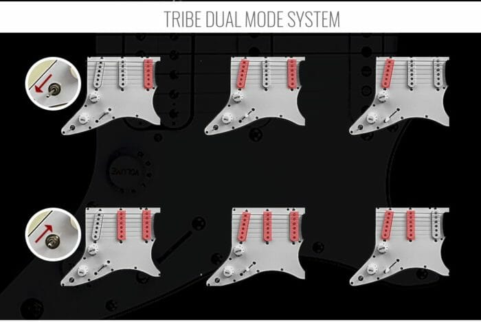 Tribe Eagle Classic SSH Candy Apple Red – Bild 12
