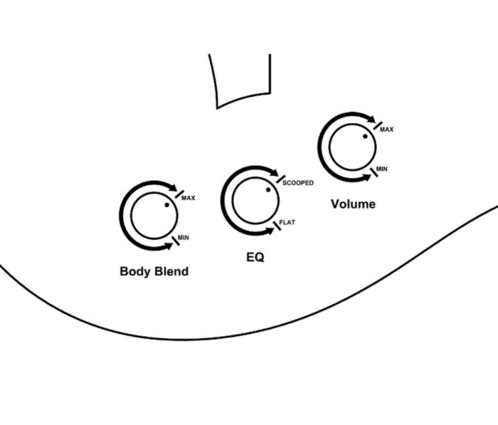 Cordoba Stage Guitar Edge Burst – Bild 12